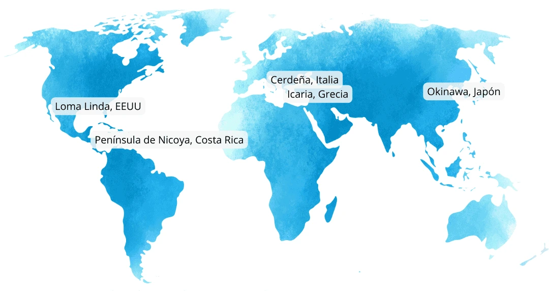 Inspiración de las Zonas Azules